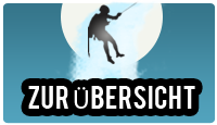 uebersicht-canyoning