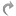 durchfuehrung